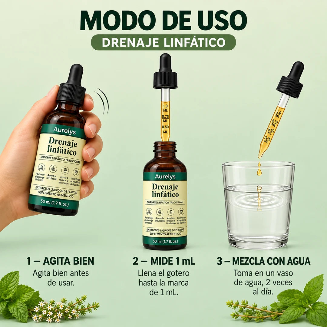 Aurelys Drenaje Linfático - dl ar modo uso