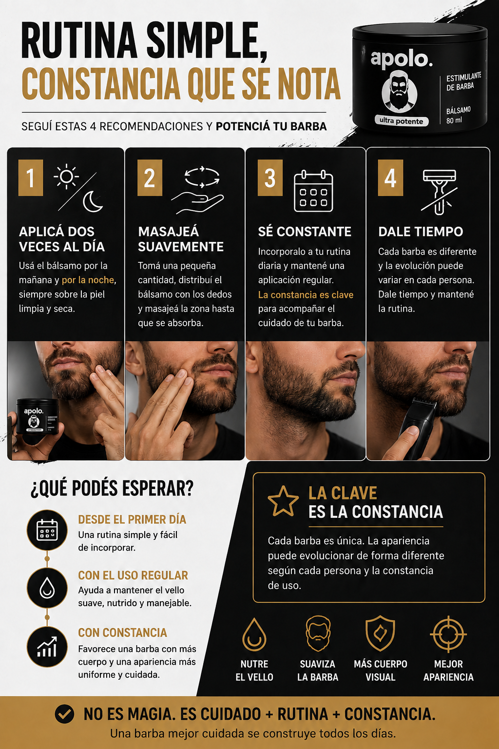 Bálsamo Estimulante de Barba - apolo.